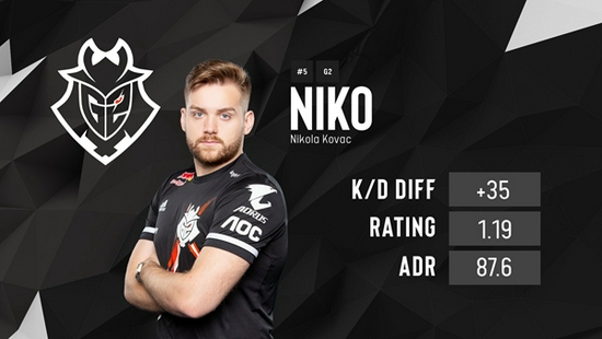 BLG官方：Bin已和俱乐部完成续约 携手征战2023赛季