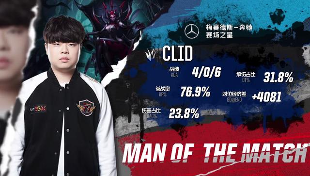 VCT全球冠军赛：EDG再负PRX，难胜心魔跌入败者组